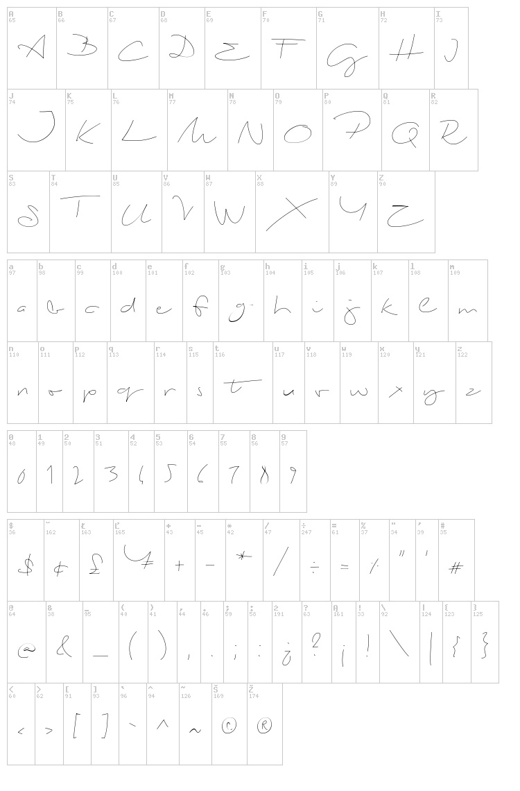 Biloxi Script font map
